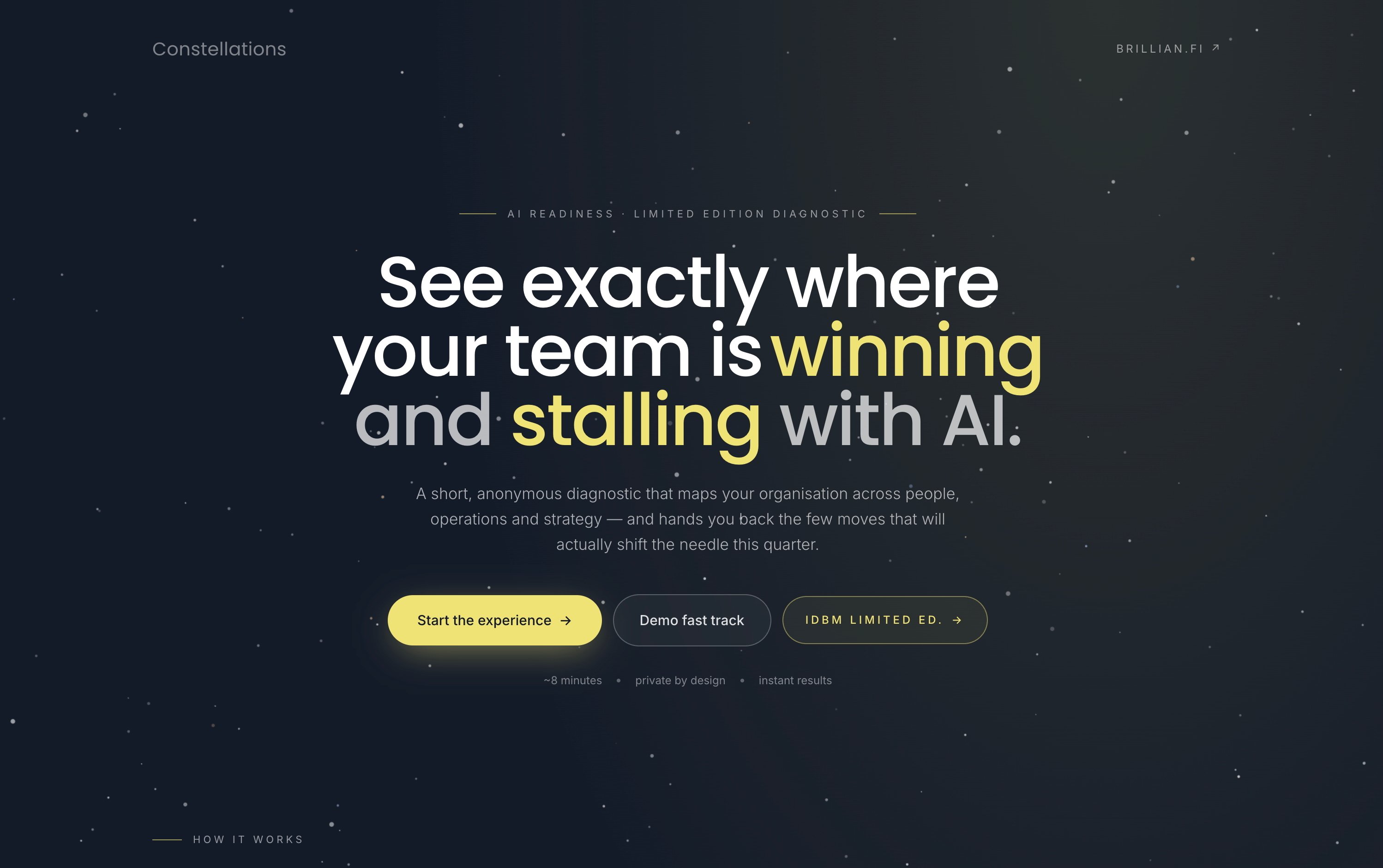 AI readiness constellations